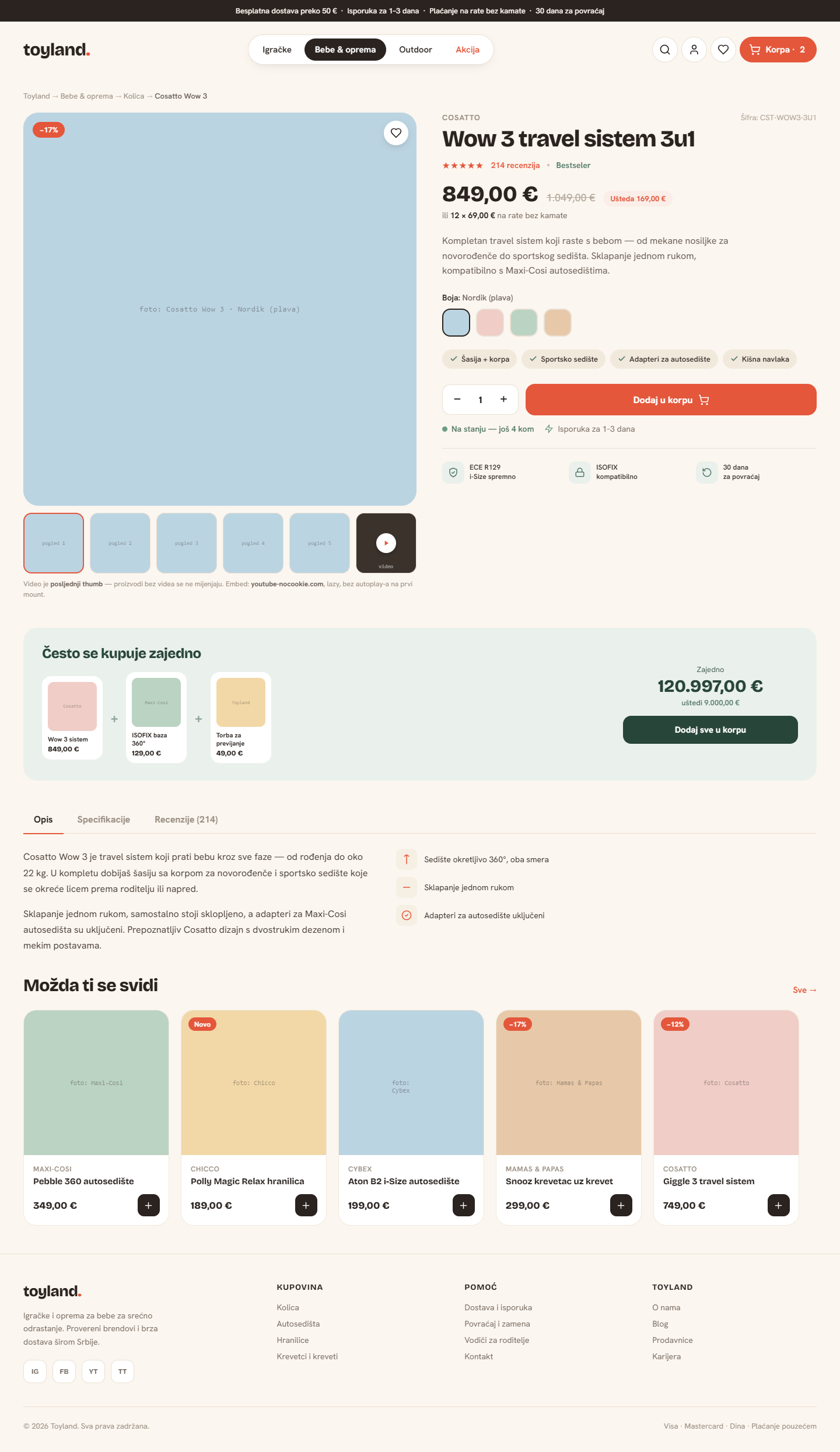 Toyland full product detail page design